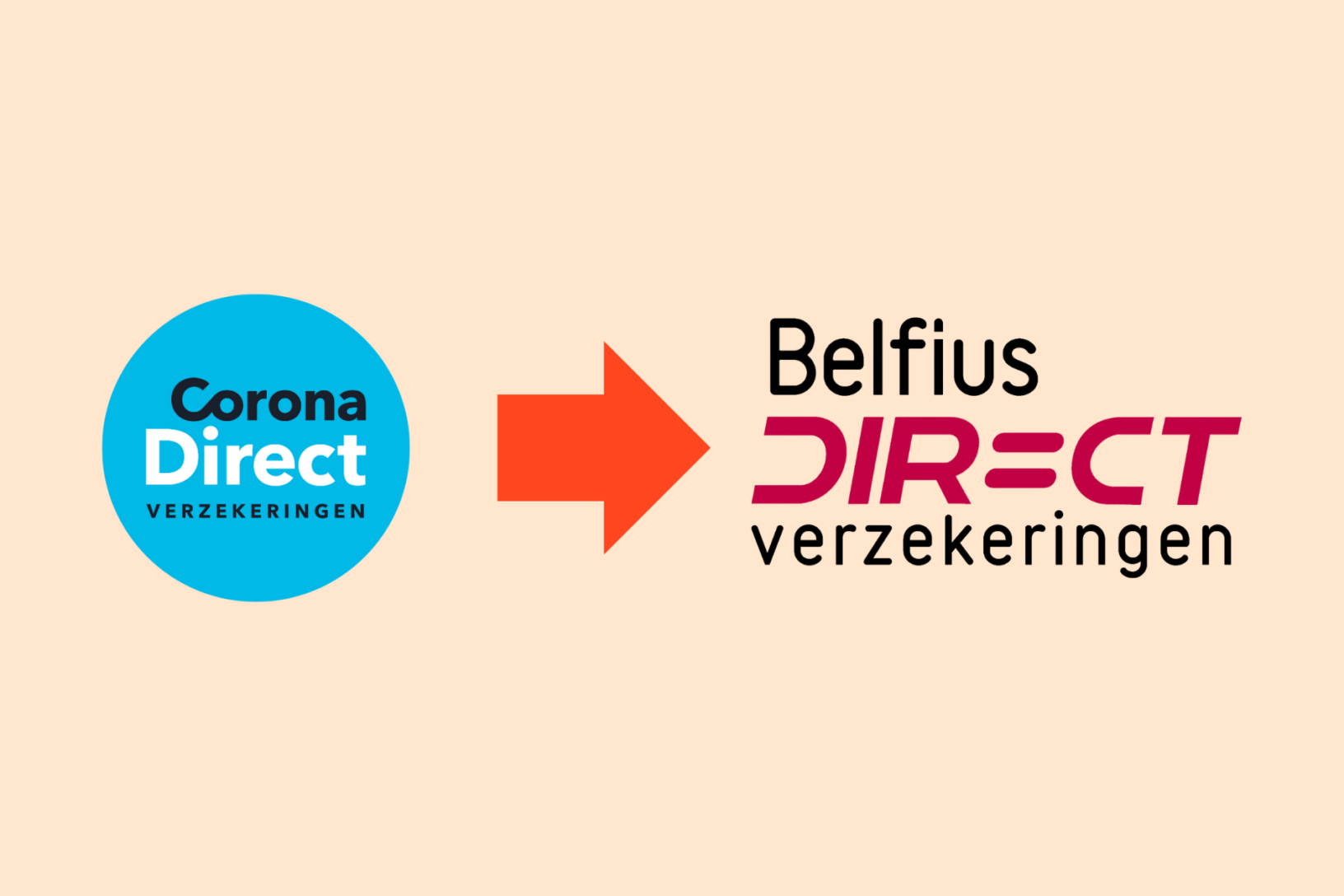 Corona Direct verandert van naam naar Belfius Direct verzekeringen