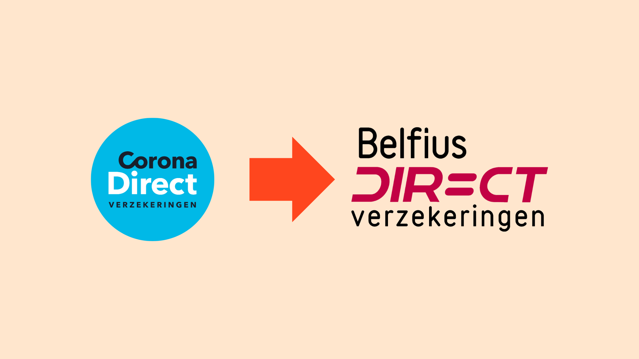 Corona Direct wordt Belfius Direct! Just Russel
